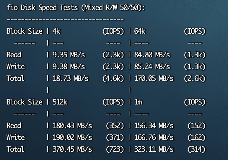 NatYun美国CN2 GIA高防300G系列，线路电信CN2GIA联通/移动Premium AS9929，简单测评一下